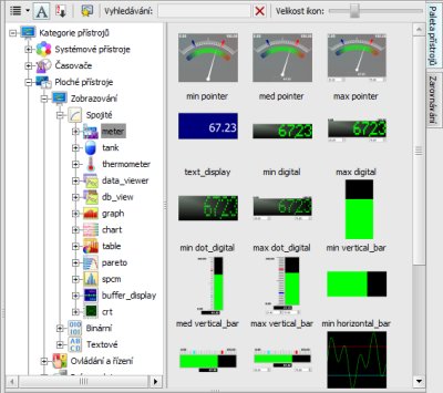 Paleta spstrojem meter vybranm ve stromu a jeho podobami vploe spstroji