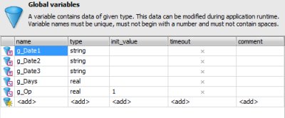 Table with the list of data elements of the section