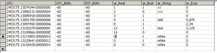 Example of the archive section data in the database table