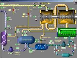 Heat exchangers use hot water from primary circuit to generate pressurized steam. Steam is then used to power the turbines with connected electricity generators.